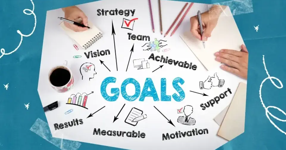 How to Choose the Right Investment Strategy for Your Goals